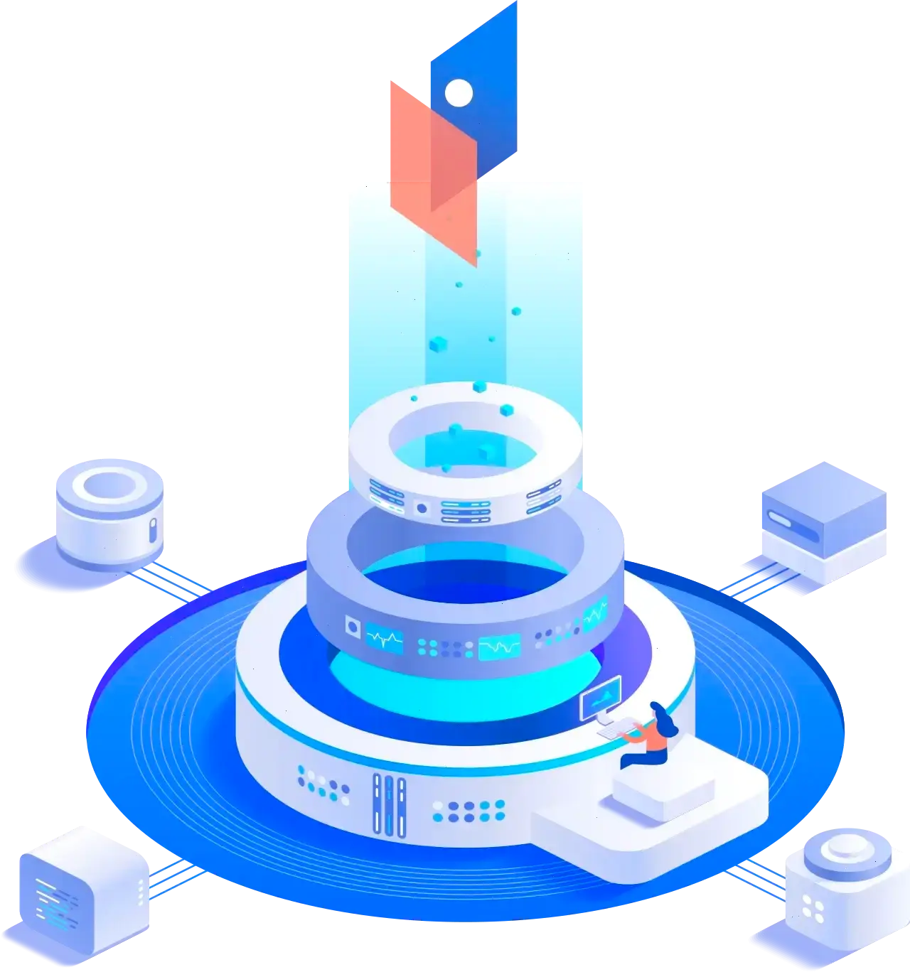 Capital IA ES estrategia de trading